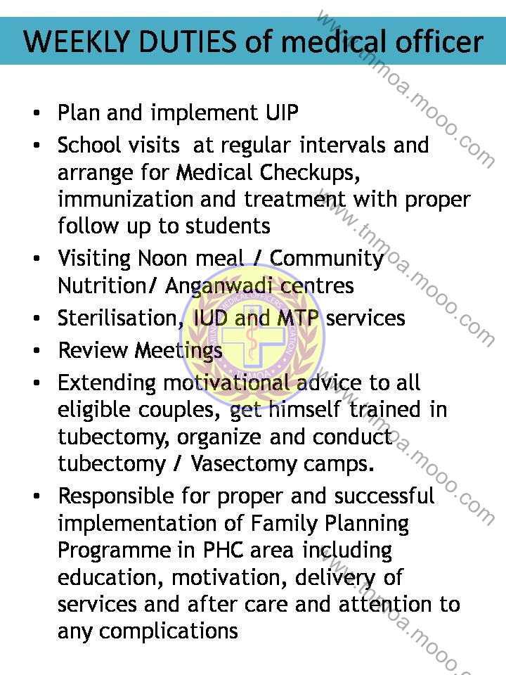 Duty Medical Officer Job Description